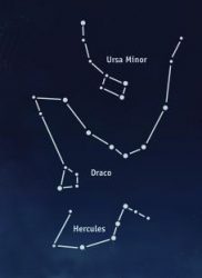 A-Constelaciones